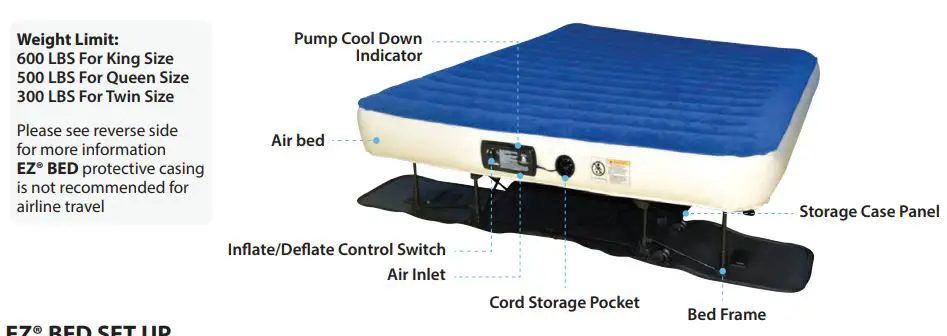 serenelife-SLABFL60-Premium-Raised-Airbed-fig1