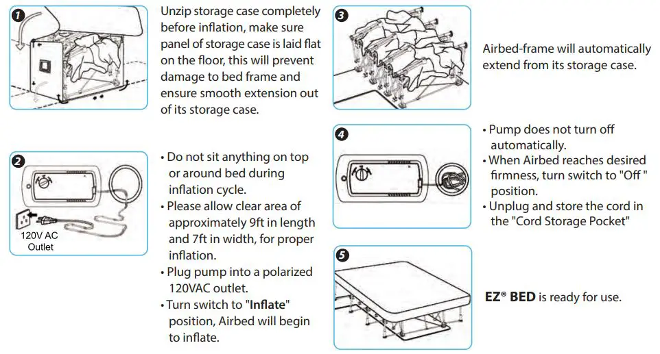 serenelife-SLABFL60-Premium-Raised-Airbed-fig2