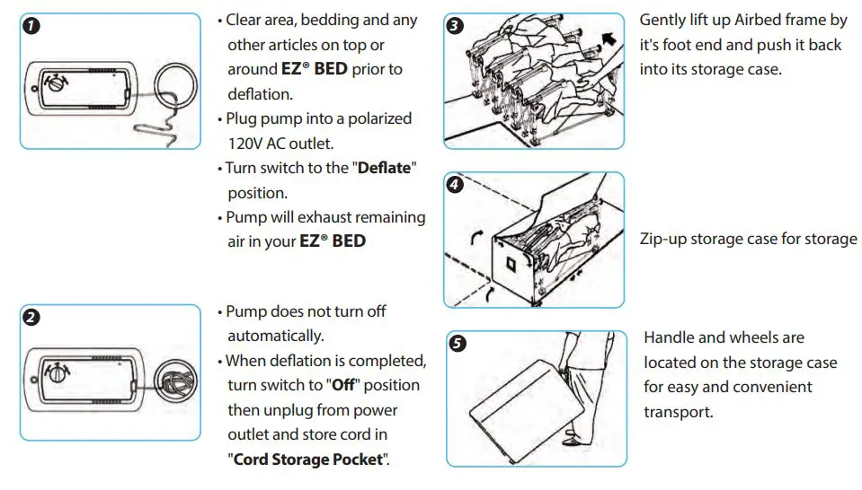 serenelife-SLABFL60-Premium-Raised-Airbed-fig3