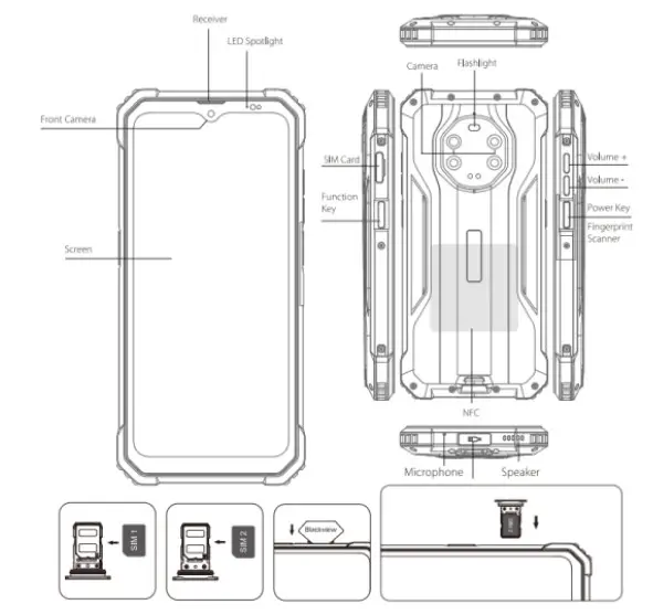 iGET Blackview GBV8800 Smartphone - Scheme
