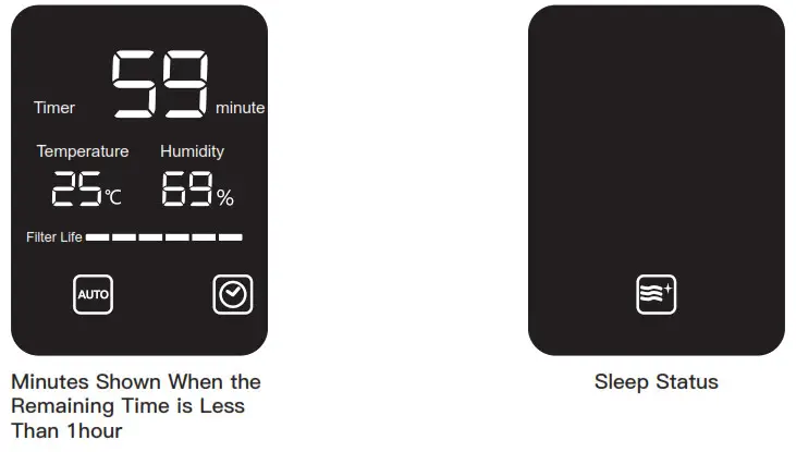 Inofia AIR PURIFIER - Display Status 1