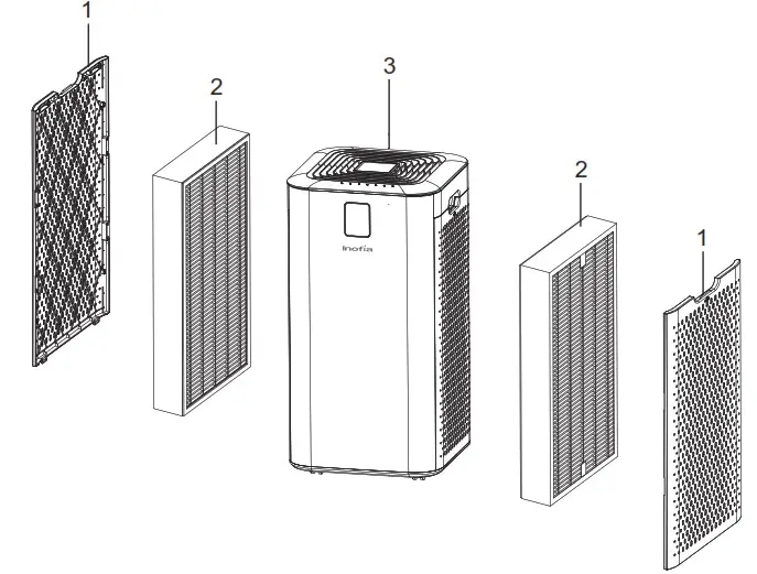 Inofia AIR PURIFIER -Product Parts