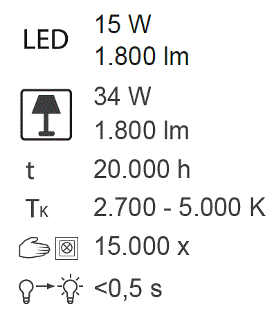 Paul-Neuhaus-14018-LED-Ceiling-Light-fig-1