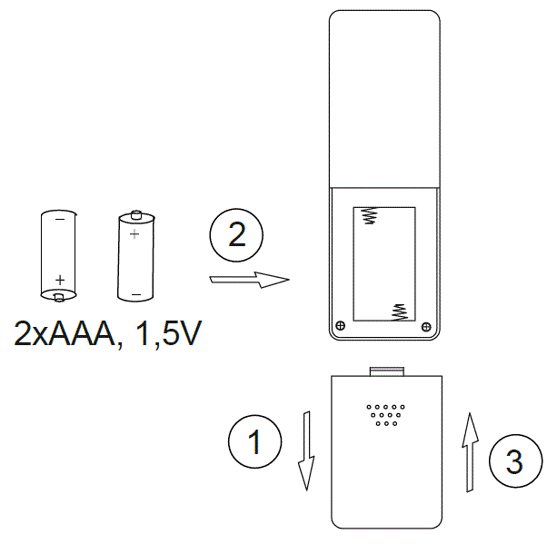 Paul-Neuhaus-14018-LED-Ceiling-Light-fig-7
