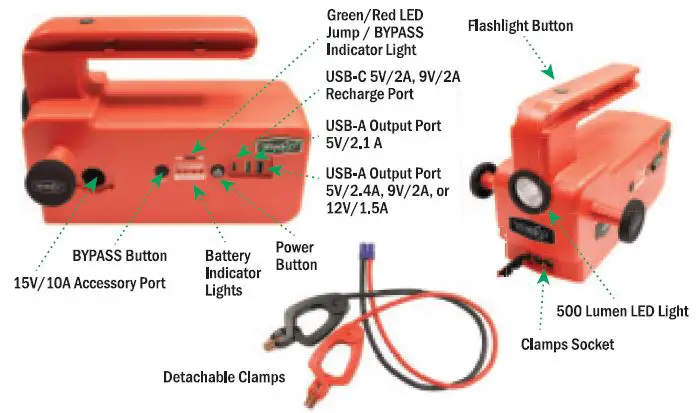 Weego-C120-Jump-Starting-Power-Pack-fig-1