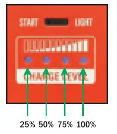 Weego-C120-Jump-Starting-Power-Pack-fig-2