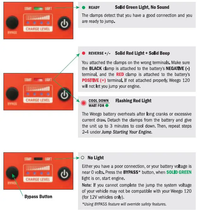 Weego-C120-Jump-Starting-Power-Pack-fig-4