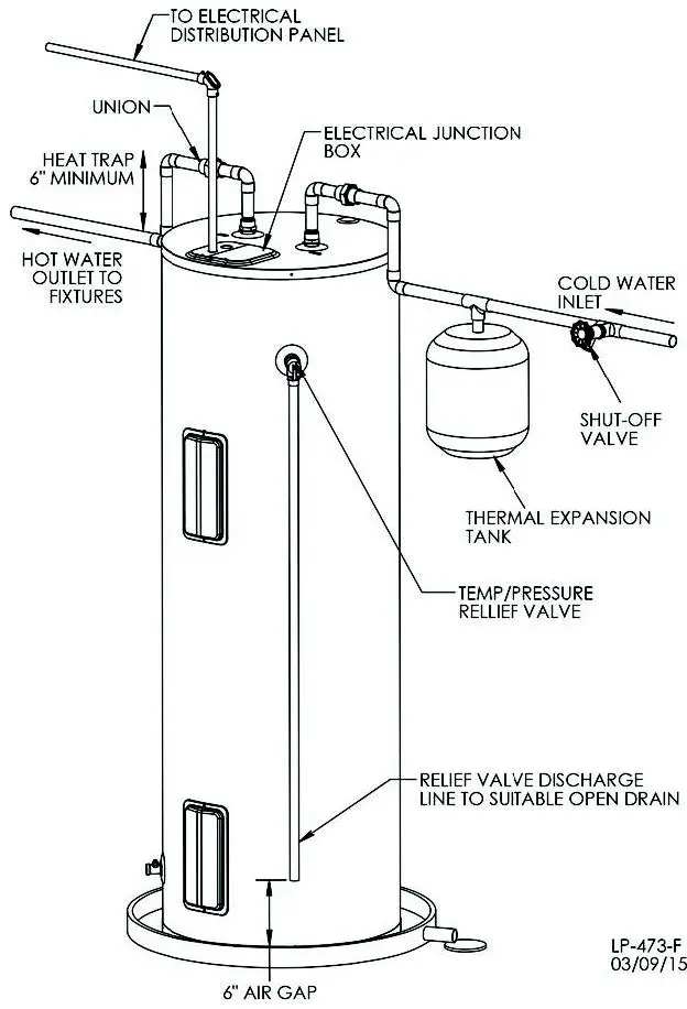 Westinghouse-WEG080C2X0-H-Grid-Enabled-Electric-Water-Heaters-fig4