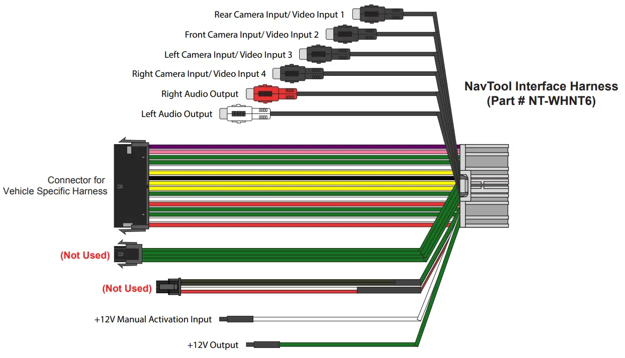 NAV TOOL Cadillac Escalade 2007-2014 Navigation Video Interface - Fig 2