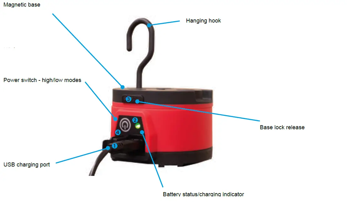 NightSearcher-MICRO1000-Rechargeable-LED-Work-Light-fig1