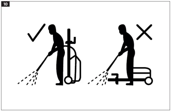 MEEC TOOLS 009873 High-Pressure Washer-fig12
