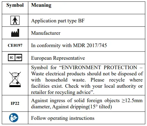 viatom DT-20B Electrical Thermometer-fig2
