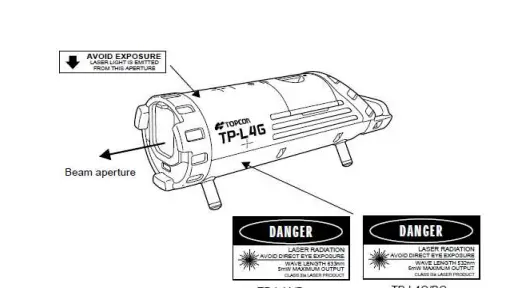 FLEXIHIRE TP-L4G Laser Tools fig 1