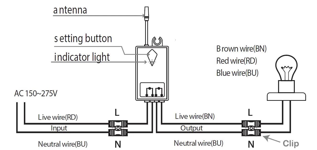 V-TAC VT-5131-2 Wireless Switch fig (2)