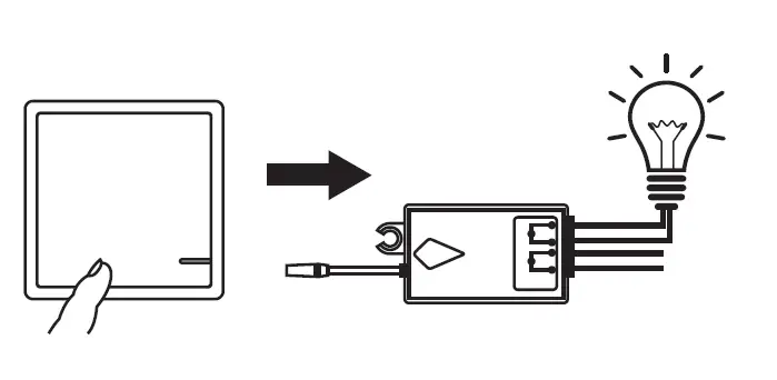 V-TAC VT-5131-2 Wireless Switch fig (5)