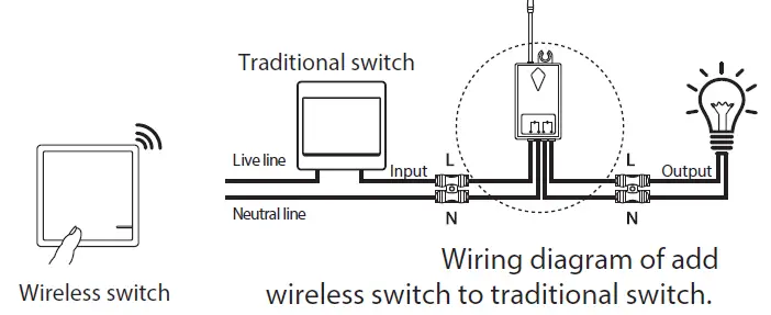 V-TAC VT-5131-2 Wireless Switch fig (8)