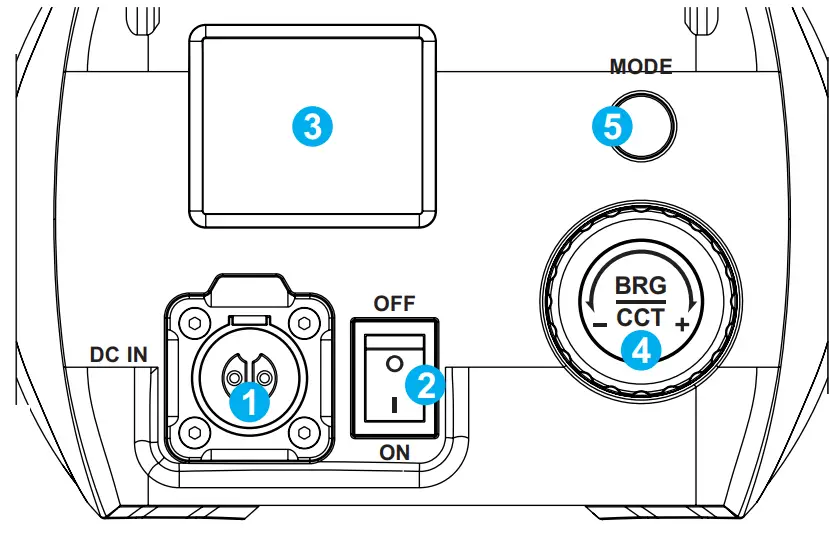 GVM SD300D Bi-Color LED Video Spotlight - overview 4