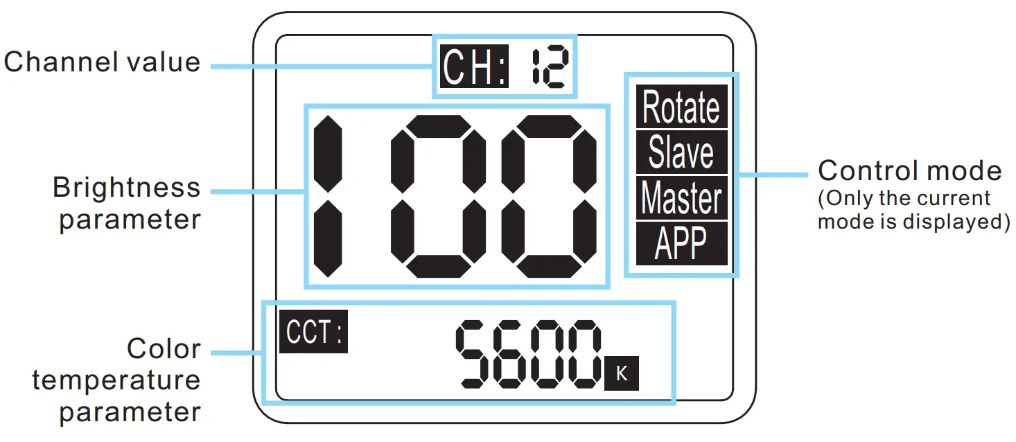 GVM SD300D Bi-Color LED Video Spotlight - overview 5