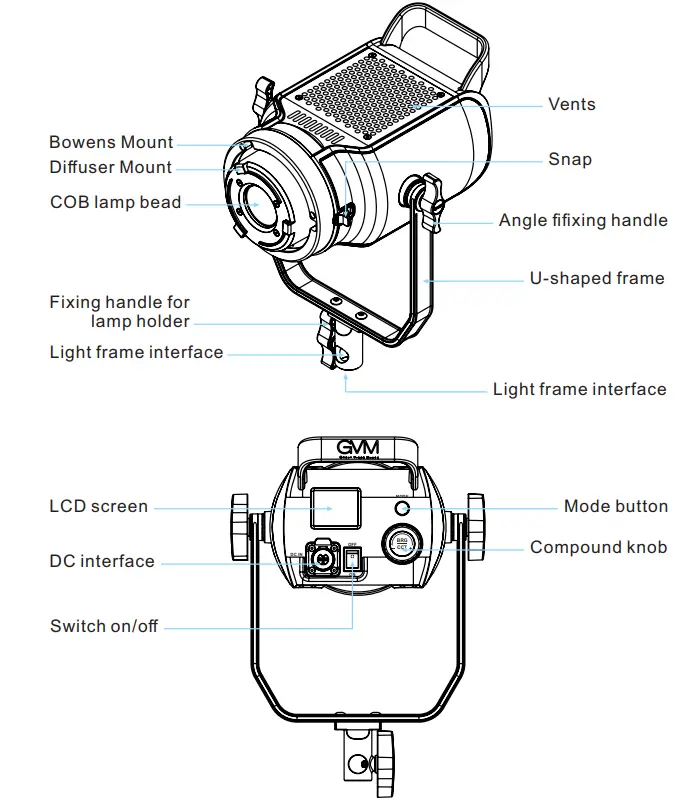 GVM SD300D Bi-Color LED Video Spotlight - overview