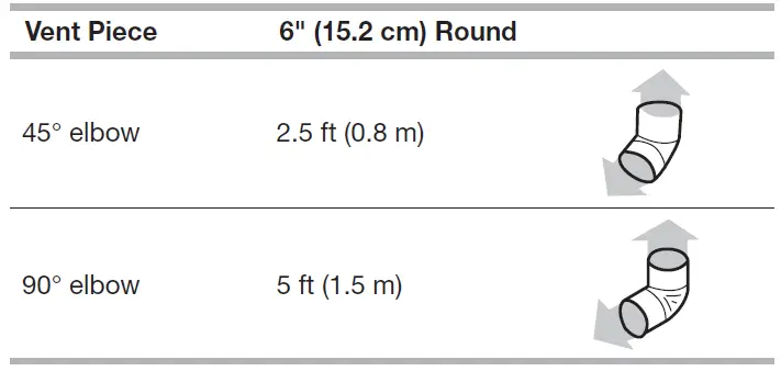 Whirlpool-WVW53UC0LS-Wall-Mount-Canopy-Range-Hood-FIG-4