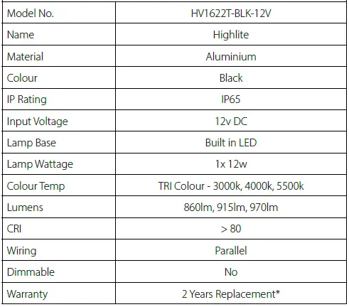 HAVIT-Highlite-Bollard-Light-fig-1