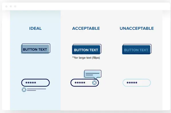 Software s Self-Guided Virtual Event Accessibility Audit Software-fig3