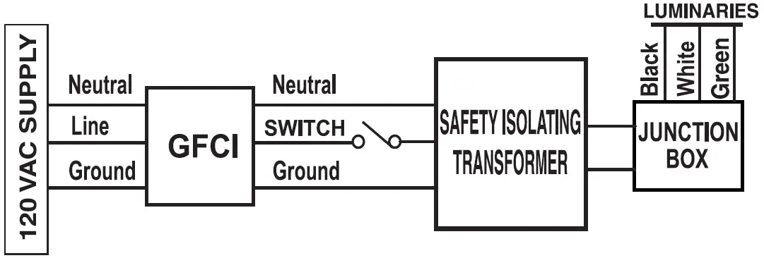 CCH Slow Dissolve Cal Hypo Feeder 04