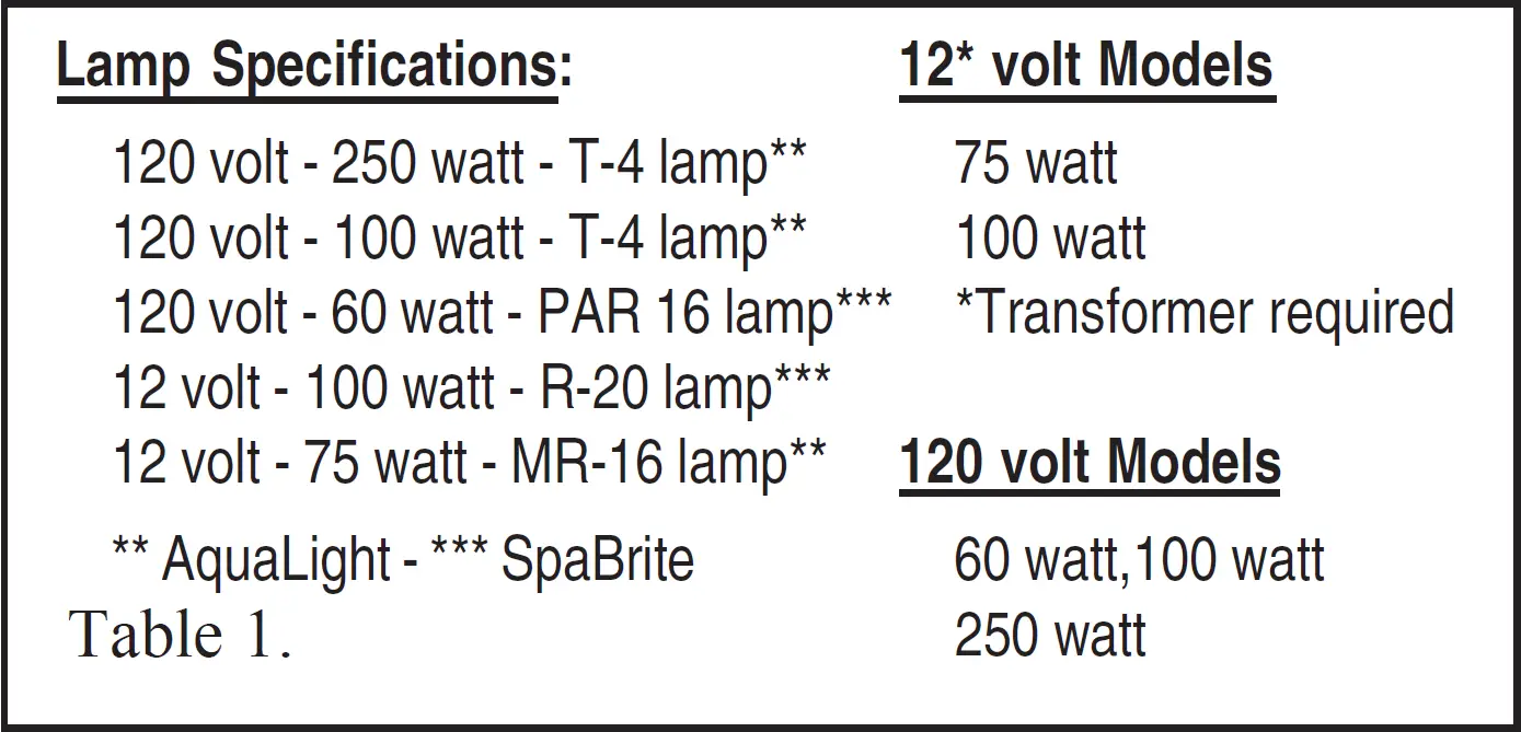 CCH Slow Dissolve Cal Hypo Feeder 11