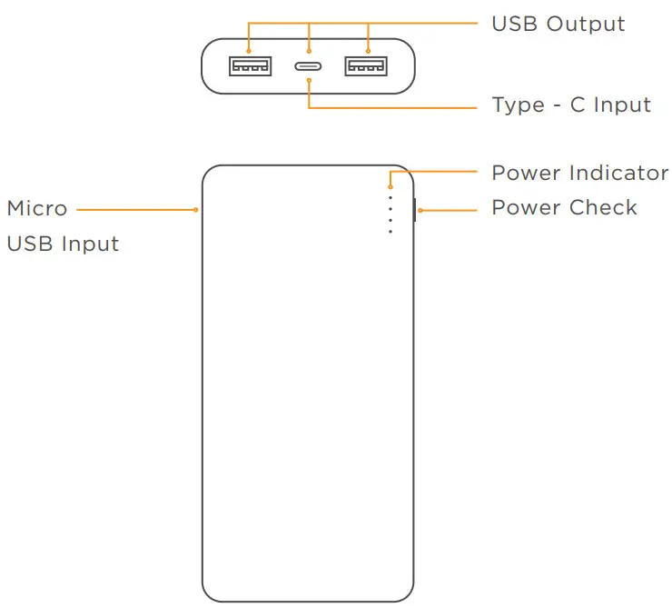 urbn UPR200 BK Power 20000mAh Power Bank - Product Overview