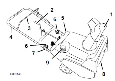 TORO-CCR-3650-GTS-Snowthrower-10