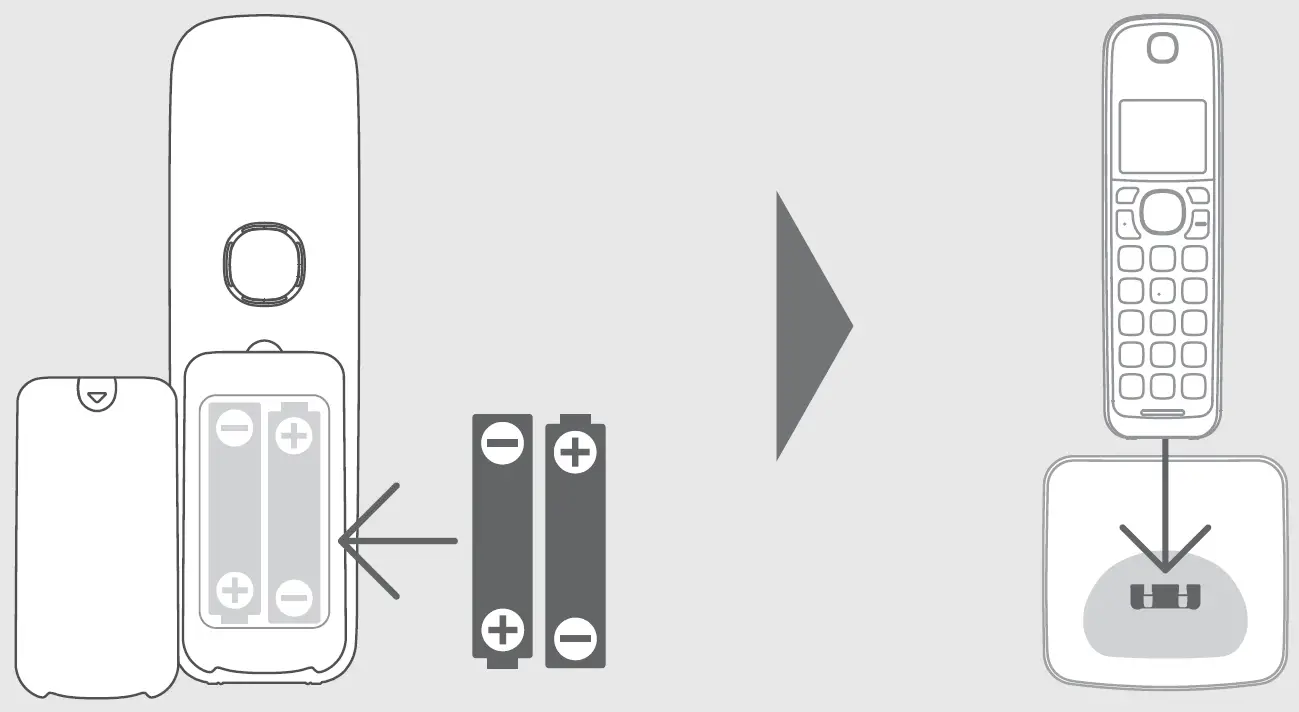 Panasonic KX-TGDA99 Wireless Headphone 2