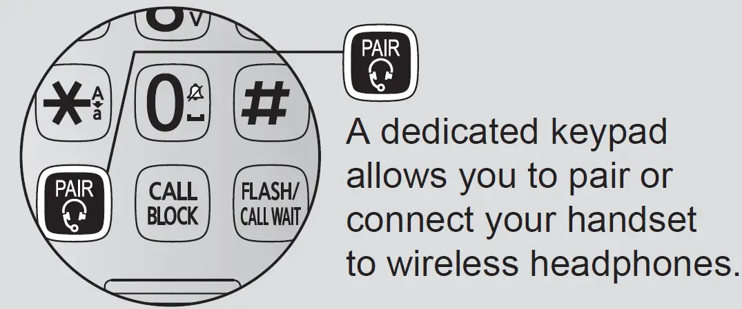 Panasonic KX-TGDA99 Wireless Headphone 4