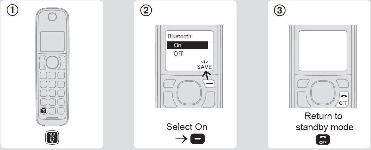 Panasonic KX-TGDA99 Wireless Headphone 5