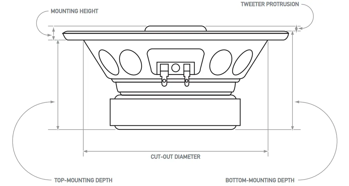 Dual-DS52-5.25-2-Way-Car-Coaxial-Speakers-fig-3
