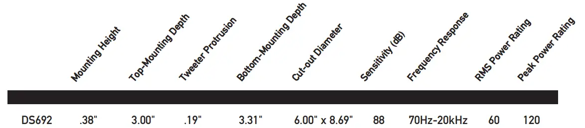 Dual-Electronics-DS692-2-Way-6-x-9-inch-Car-Speakers-fig-4