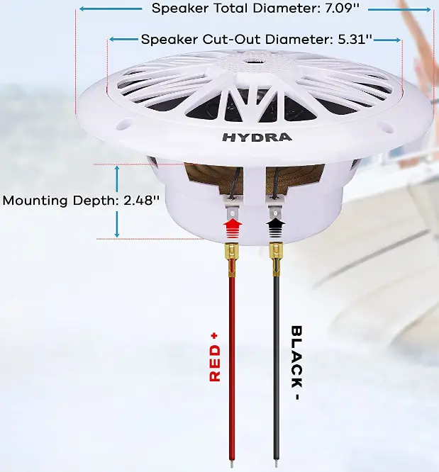 Pyle-PLMR62-6.5-Inch-Dual-Marine-Speakers-FIG-1