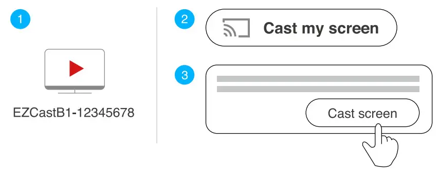 EZCast Band 1 Wireless Display Receiver - Home morning
