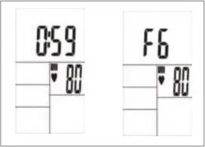 OPERATION PROCEDURE 5