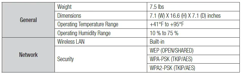 Samsung Radiant360 R7 Wi-Fi-Bluetooth Speaker-13