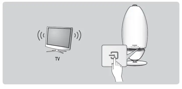 Samsung Radiant360 R7 Wi-Fi-Bluetooth Speaker-9