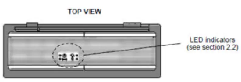 SC109 VIAS Controlle-fig3