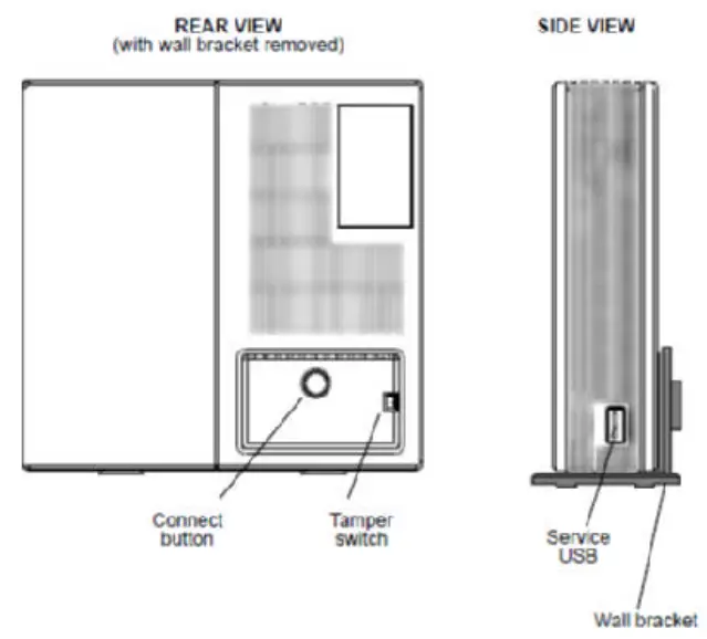 SC109 VIAS Controlle-fig4
