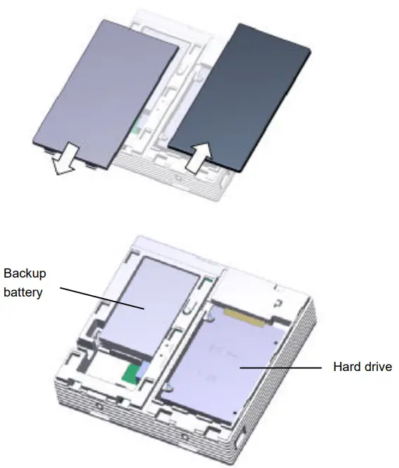 SC109 VIAS Controlle-fig7