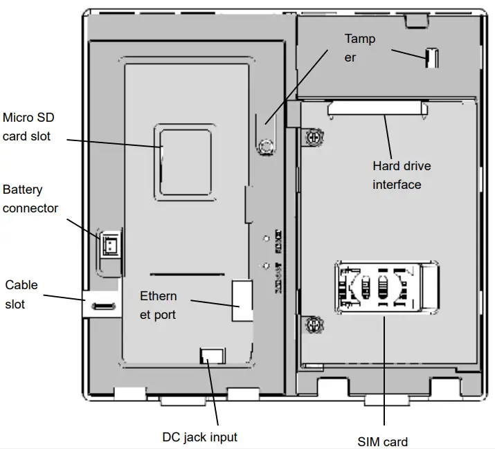 SC109 VIAS Controlle-fig8