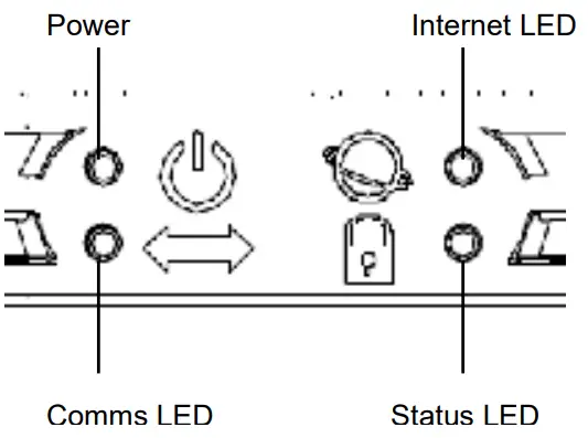 SC109 VIAS Controlle-fig9