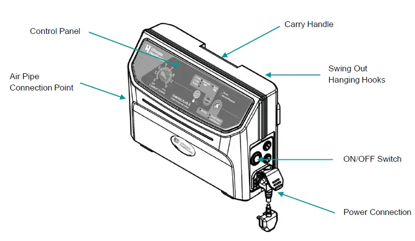 Ultimate Healthcare UPRA367803-2 Tamora Plus II Analogue Alternating Pressure Relief Mattress 2