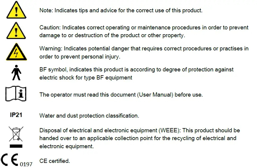Ultimate Healthcare UPRA367803-2 Tamora Plus II Analogue Alternating Pressure Relief Mattress 3
