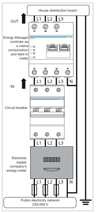 hager XEM470 Flow Energy Management Controller - fig6