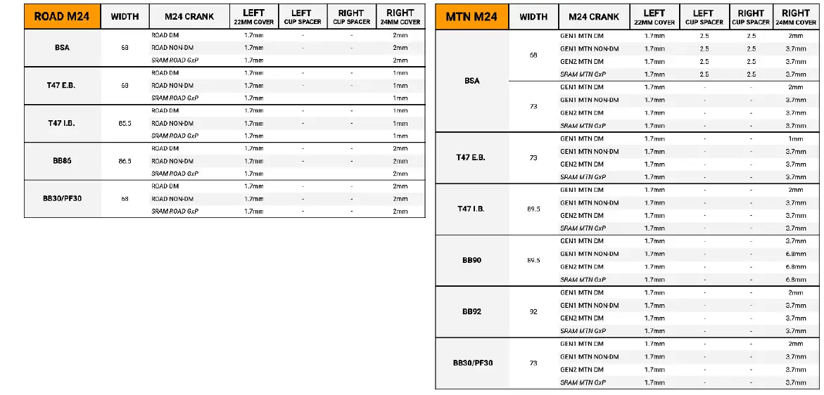 PRAXIS M24 BSA Bottom Bracket-6