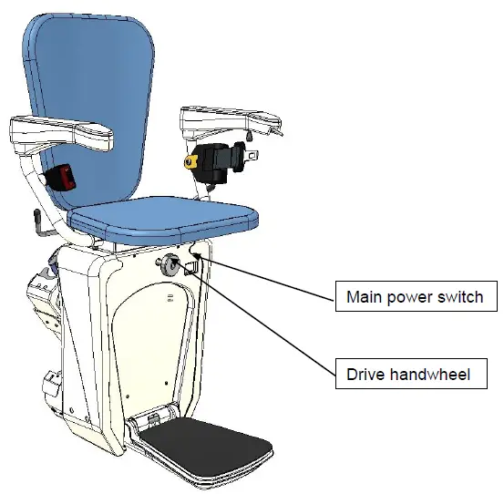 LEHNER-LIFTTECHNIK-Alpha-Stairlift-fig-12
